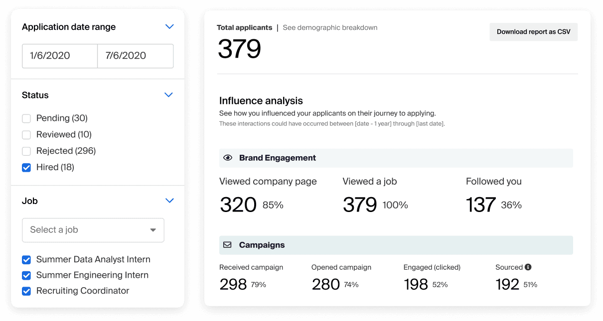 A screenshot from the Handshake app showing a dashboard of applicant stats